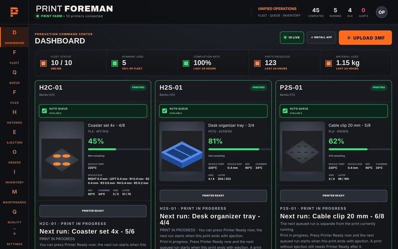 Dashboard showing every printer in the fleet with its status